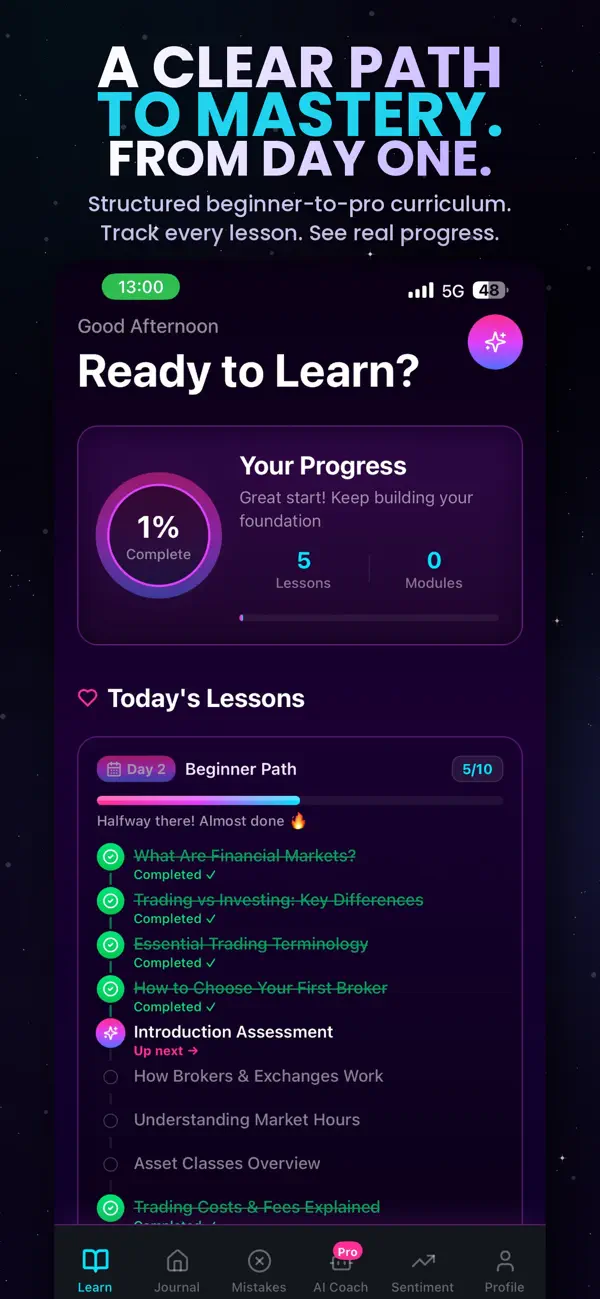 Screenshot #2 pour AI Trade Mentor