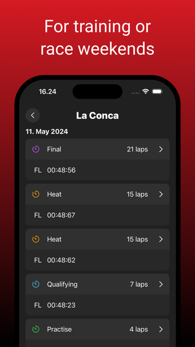 Kartnote Screenshot