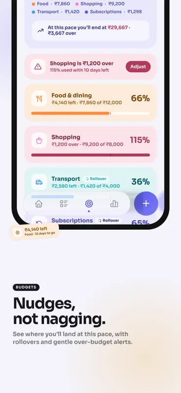 Lunor Expense & Budget Tracker screenshot 2 of 10