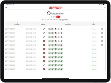 LIBERO Cx BLE iPad screenshot