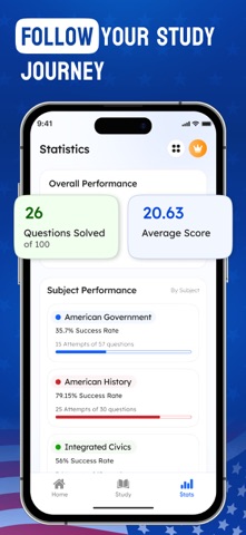 US Citizenship Test '25: US.it iPhone screenshot