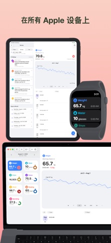 Sum of Days：生活记录 screenshot