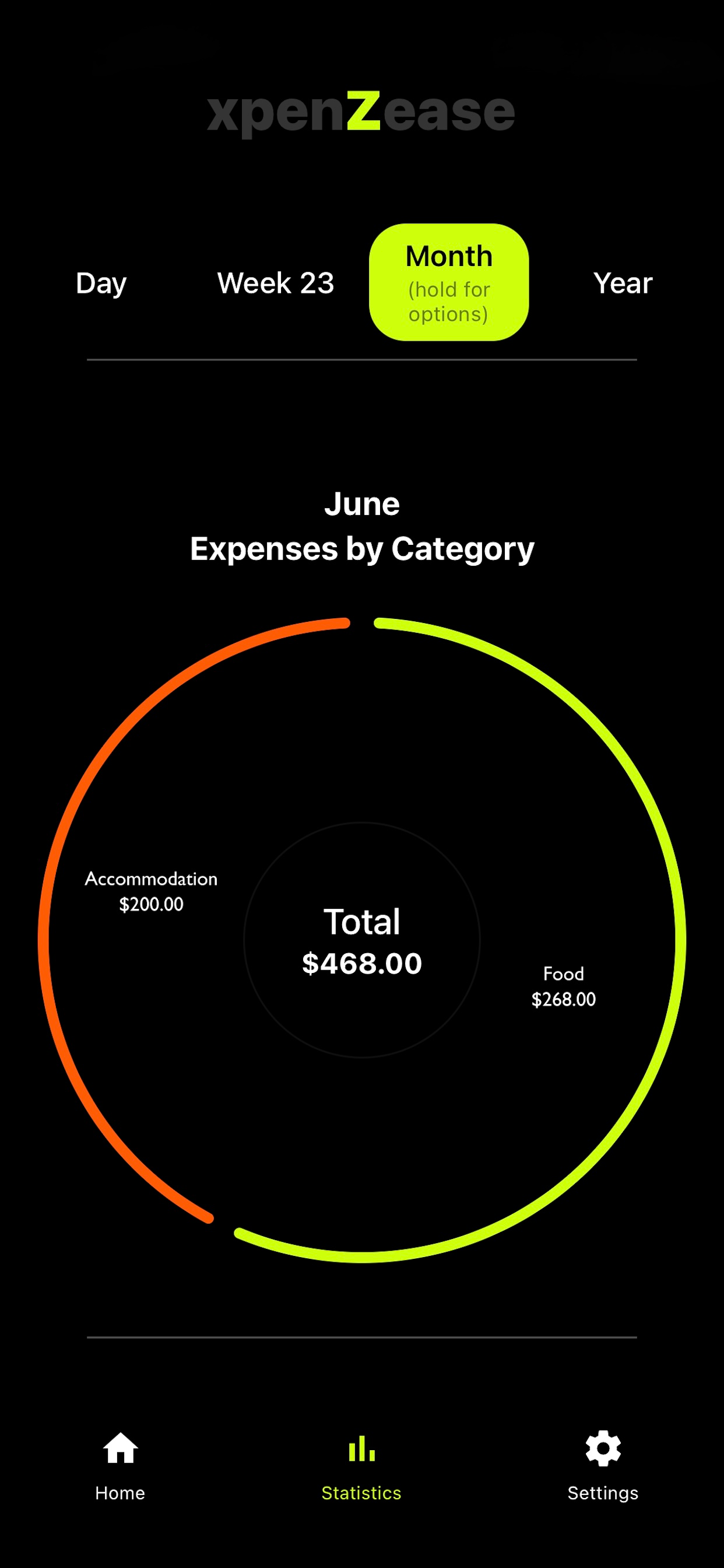 Expense Tracker - xpenZease screenshot 3