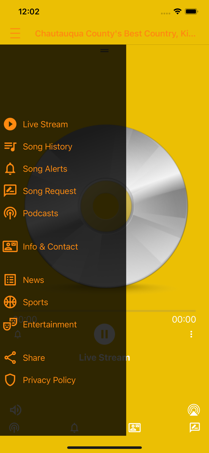 Kix Country 96.5  100.3