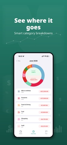 Cashflowly Expense Tracker Screenshot 3 of 4