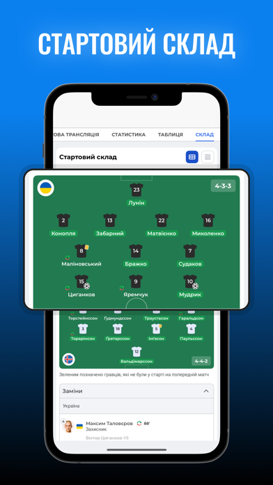 Screenshot #3 pour Футбол України: Tribuna.com UA