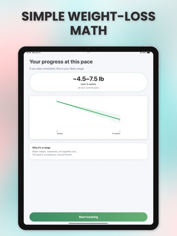 Calorie Deficit Tracker Pro iPad screenshot
