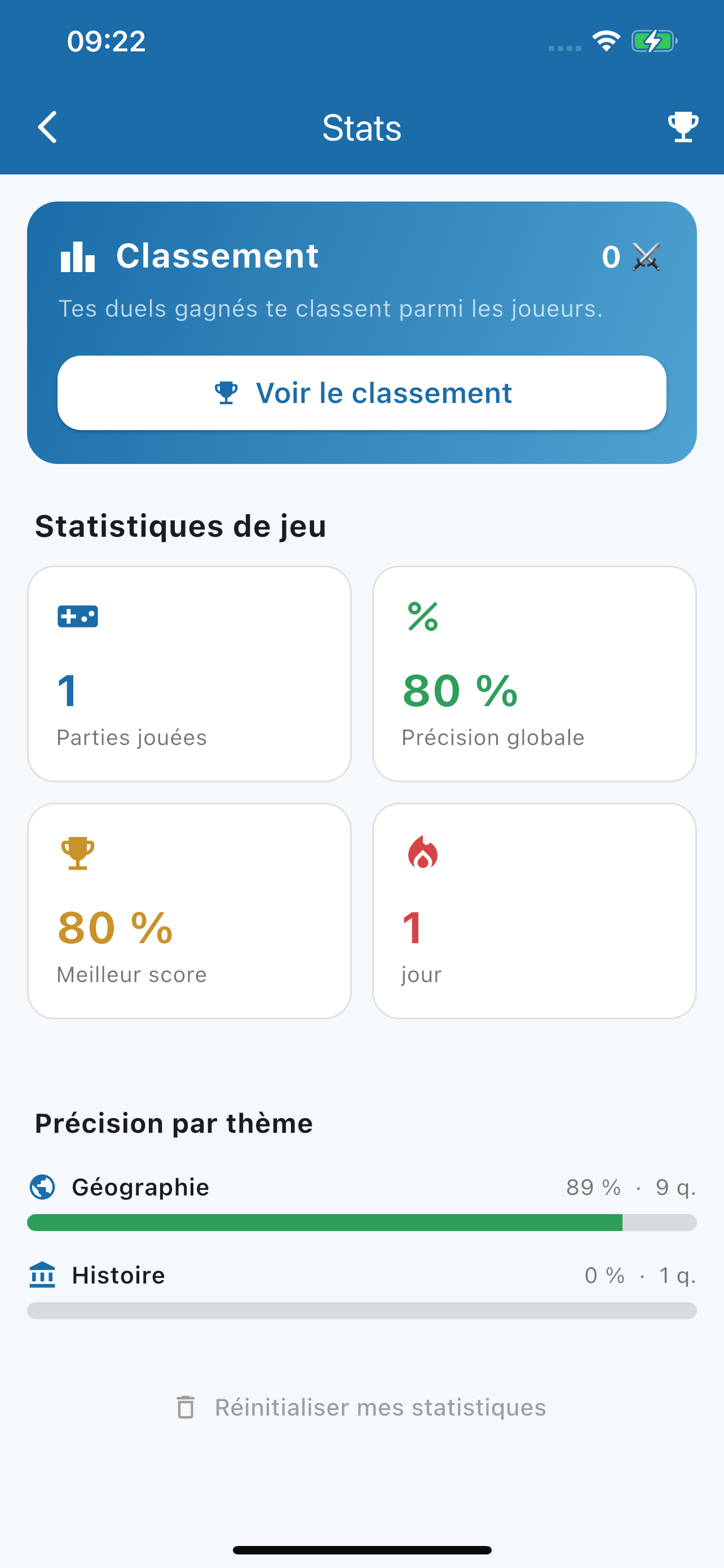 GeoQuizz - Quiz des régions screenshot 4
