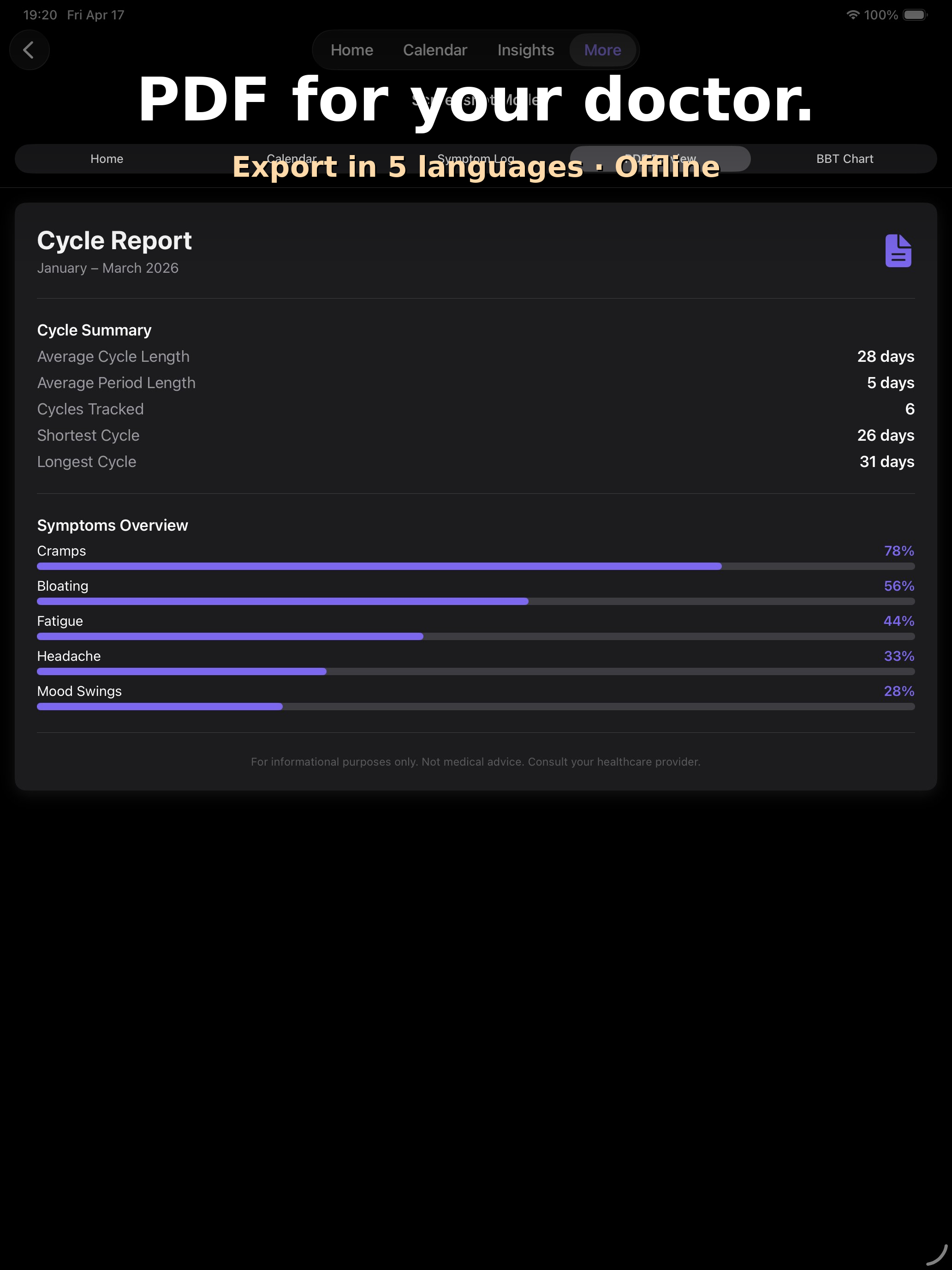 Verity Cycle screenshot 12