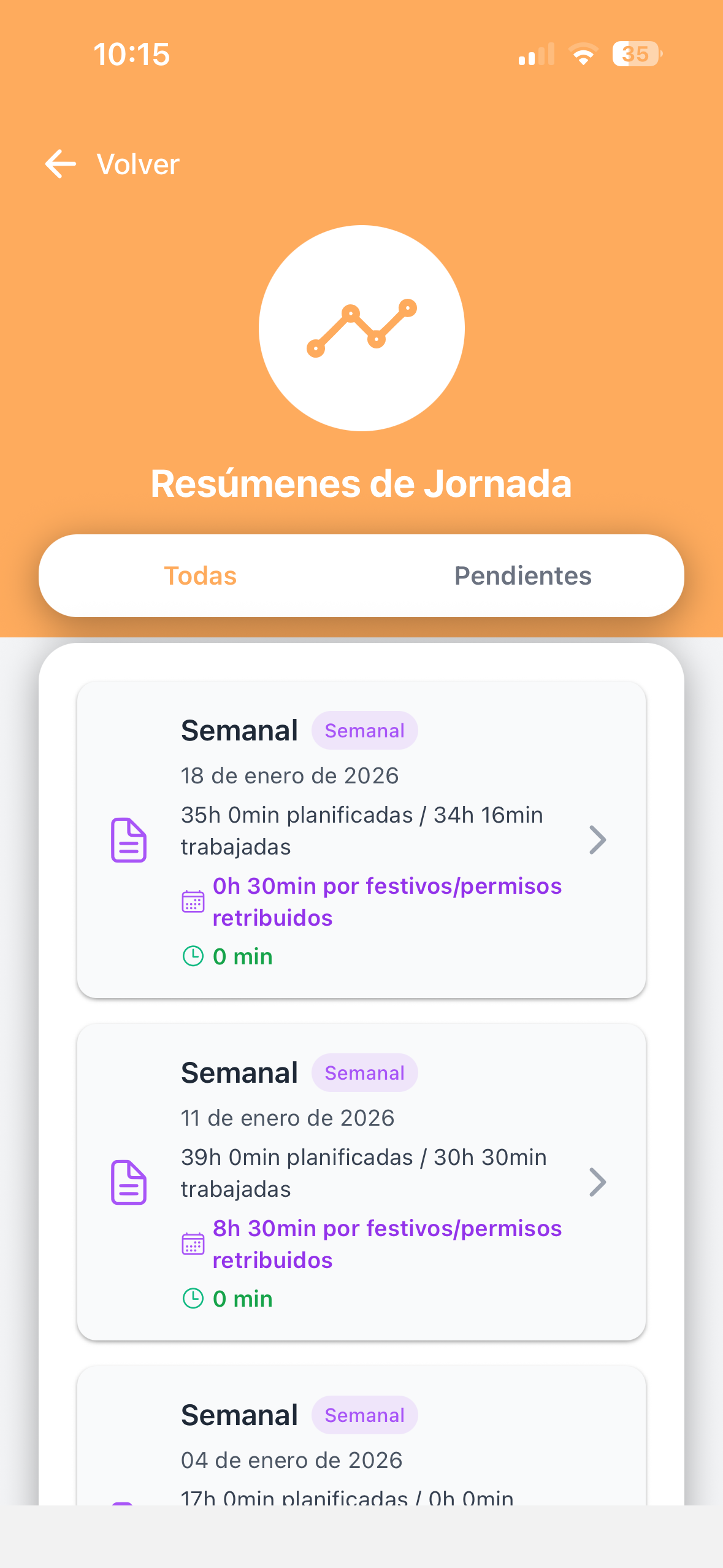 Turno Digital