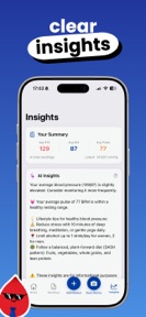 BP Tracker - Blood Pressure screenshot