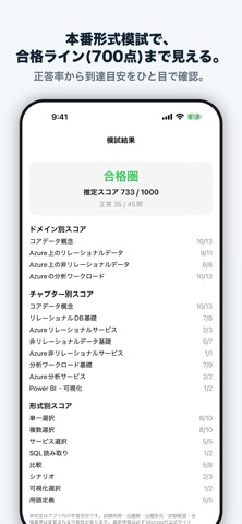 DP-900 合格ドリル iPhone screenshot