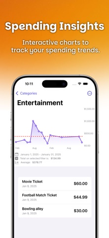 EXPE - Track Your Expenses screenshot