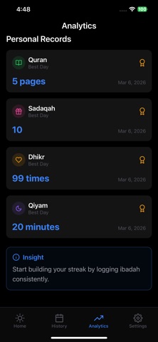 Ajr - Ibadah Tracker Screenshot 8 of 10