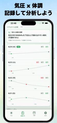 花粉気圧予報 - 気圧頭痛・天気痛・気象病対策 screenshot