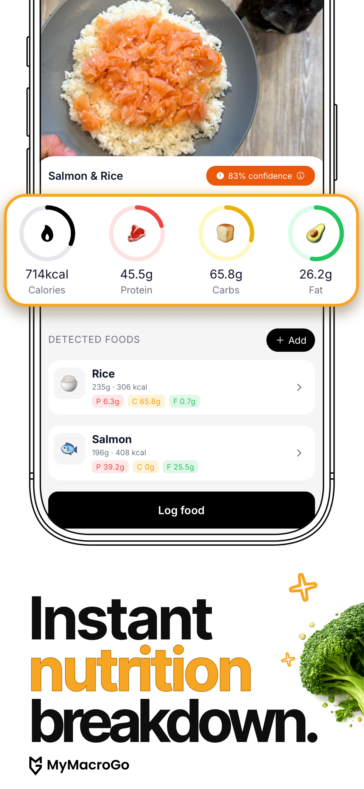 MyMacroGo: Macro Tracker screenshot 4