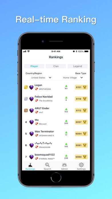 Screenshot #3 pour Clash of Helper