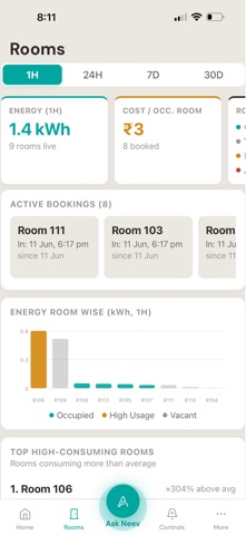 Neev energy optimization screenshot 3