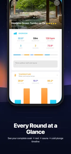 Furolog screenshot 4