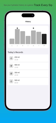 AquaLog – Water Tracker Screenshot 2 of 5