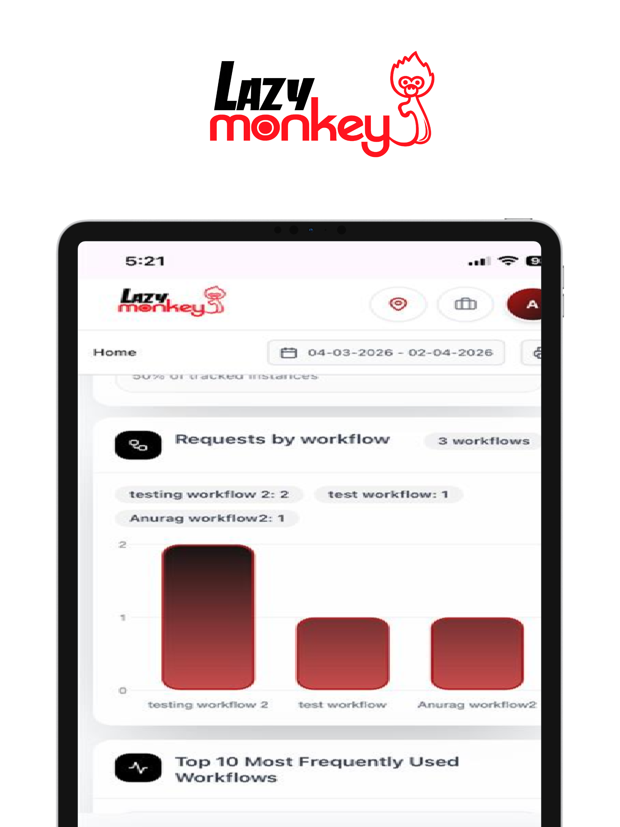 LazyMonkey -App