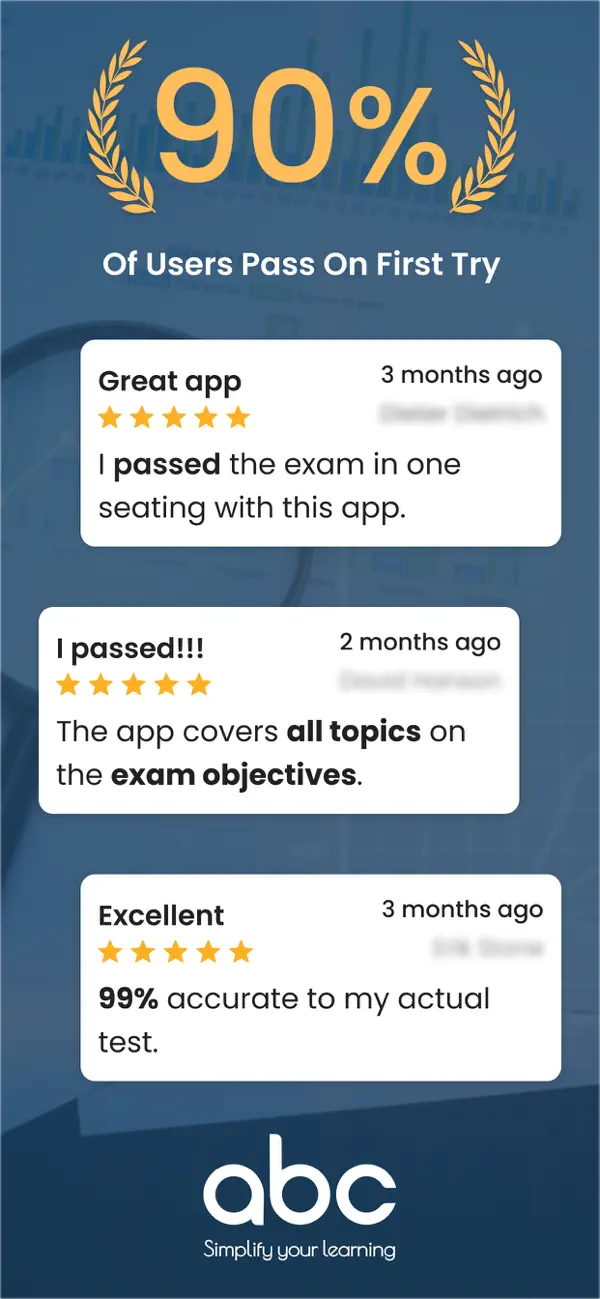Screenshot #1 pour CFA Level 1 Exam Prep 2026