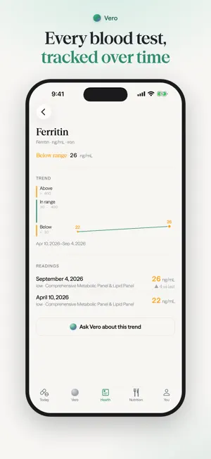 Vero: AI Health Assistant screenshot 4