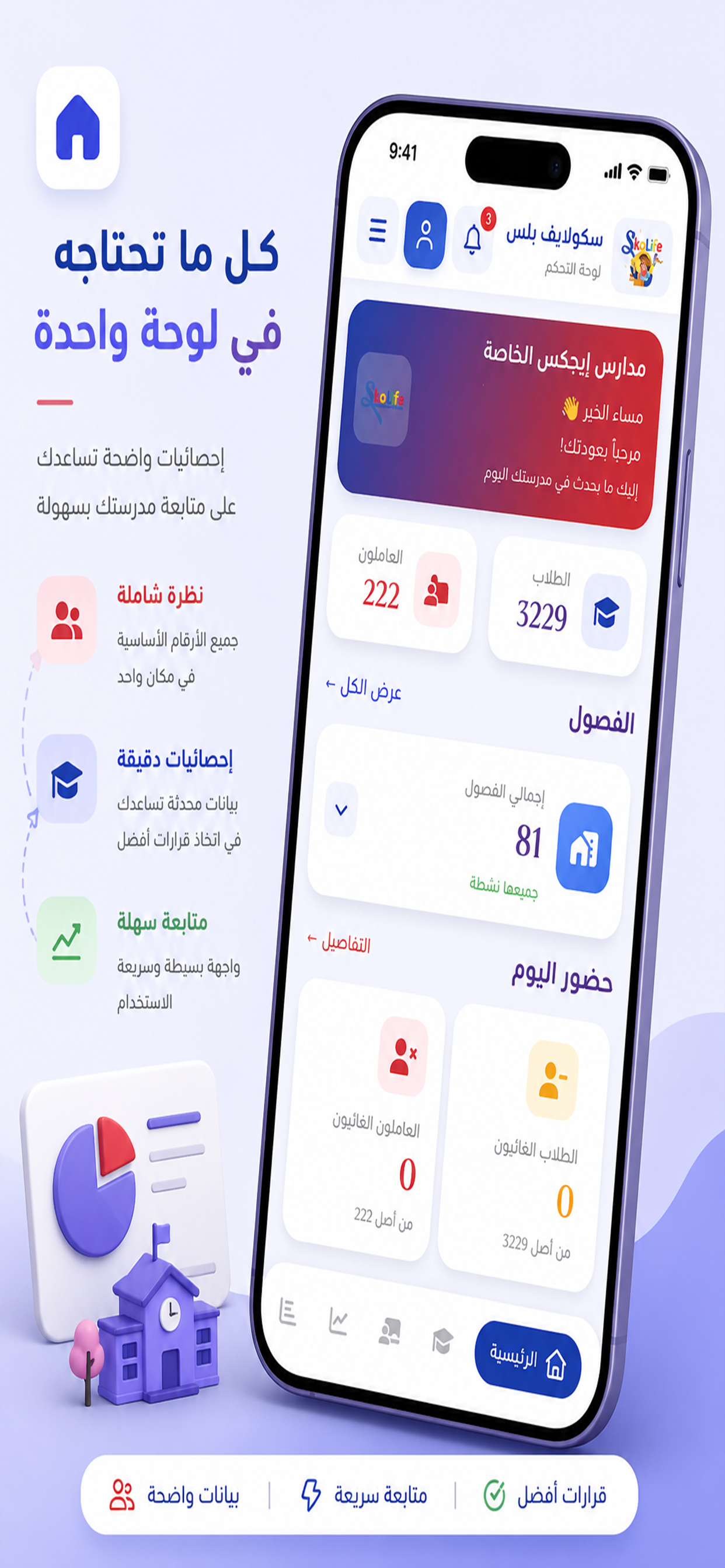 Skolifeplus-Manager
