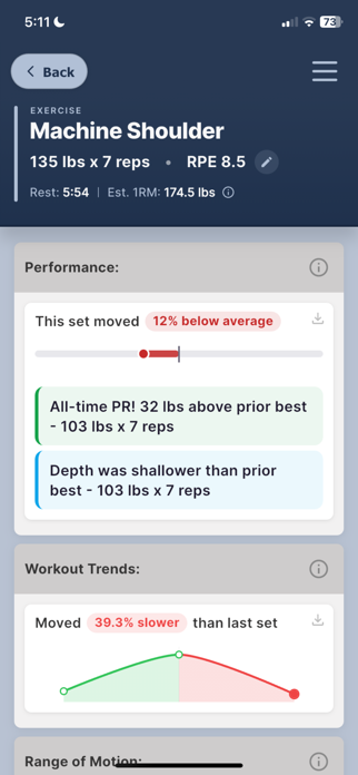 PDC Performance Screenshot 2 of 10