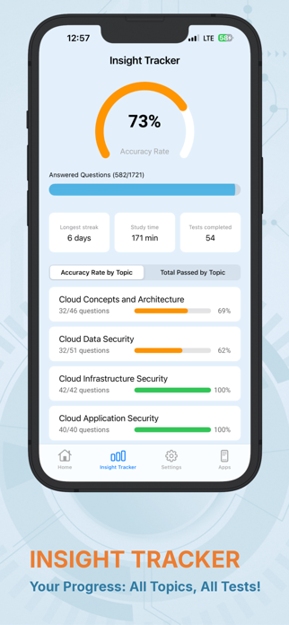 Learn and Test: CCSP Exam Screenshot 4 of 6