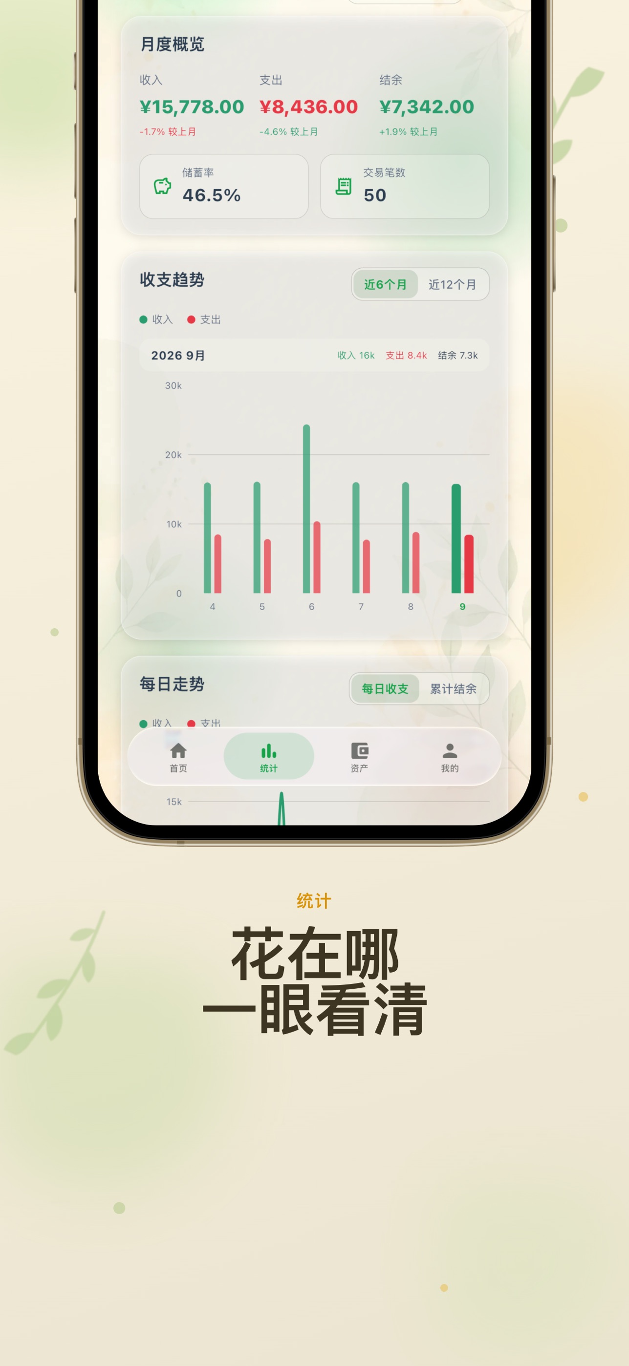 Screenshot 2 of 笔笔记账-记账本账单预算收支明细与资产管理