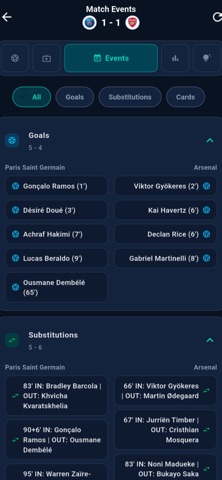 FootPrems screenshot