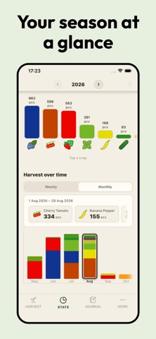 Harvest Journal: Stats & Diary screenshot 5