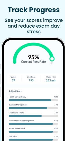 American Nurse Exam Prep 2026 iPhone screenshot