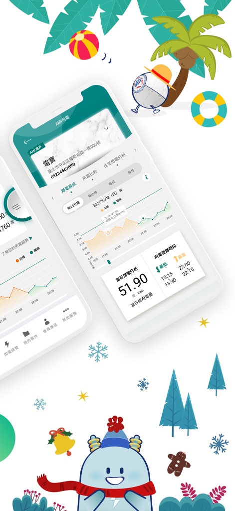 台灣電力 - Usuários podem monitorar o uso de energia com o gráfico de consumo por 15 minutos e identificar os períodos de pico e menor uso do dia.