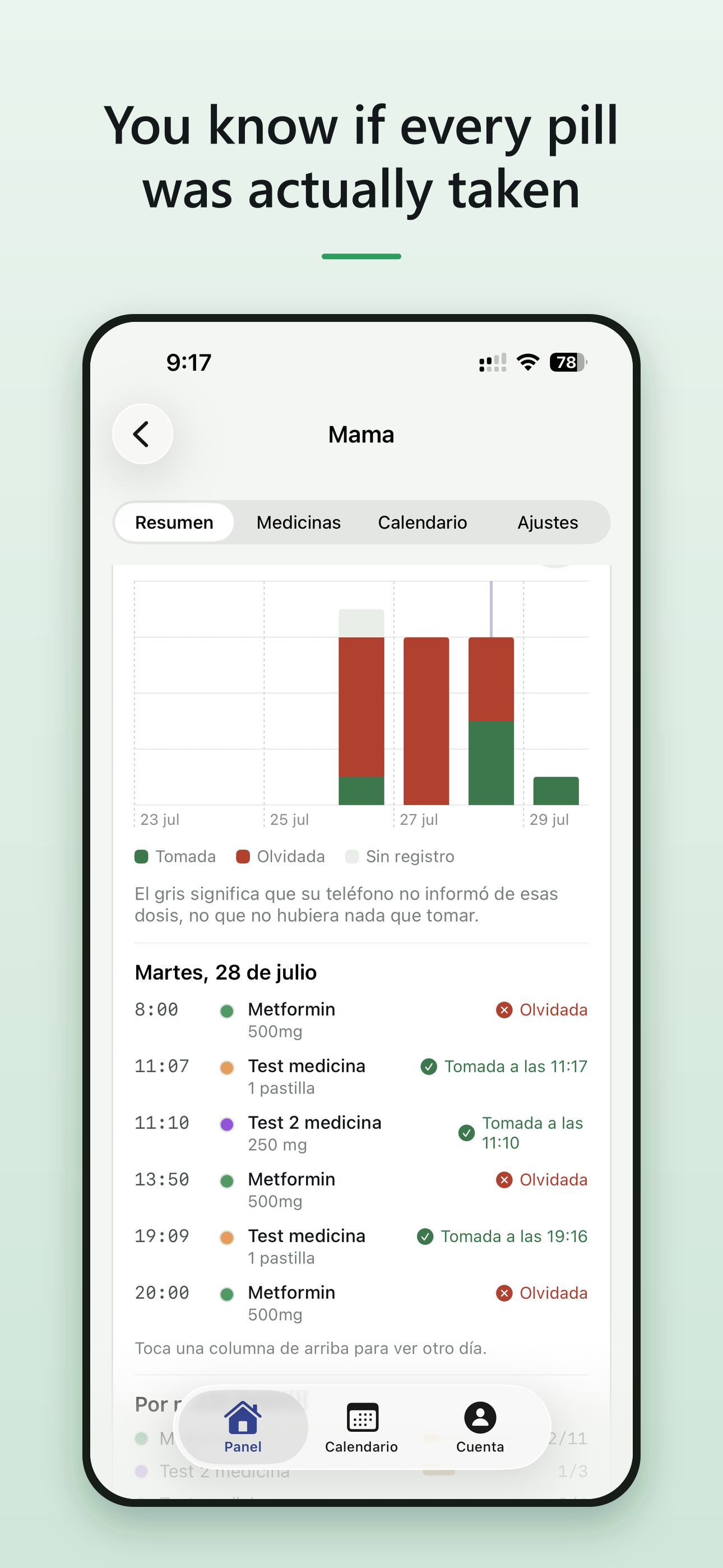 Cuidose: Medication Reminders screenshot 2