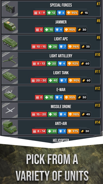 Uprise: Roguelike War Game