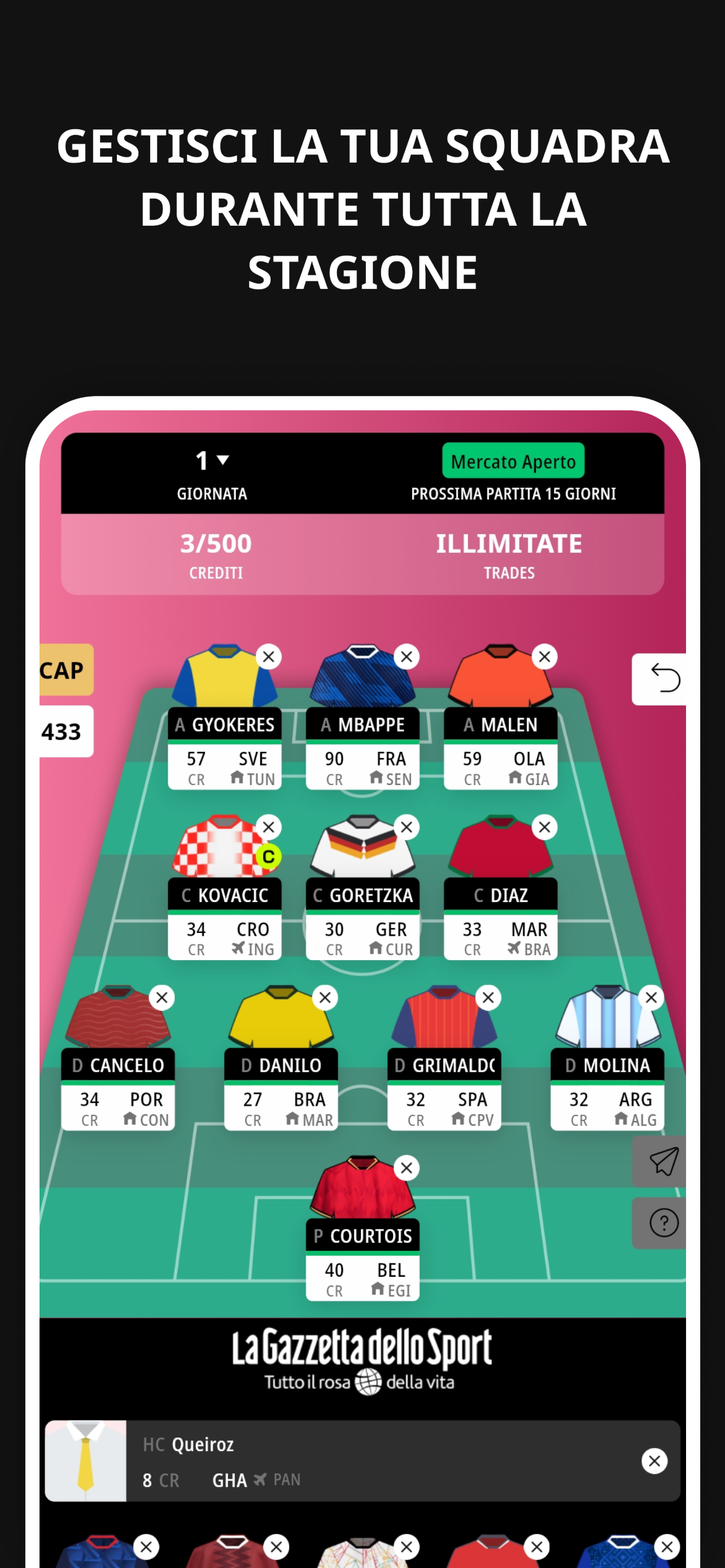 Fantacampionato Gazzetta