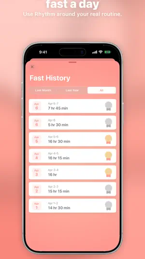 Rhythm: Fasting Tracker screenshot 3