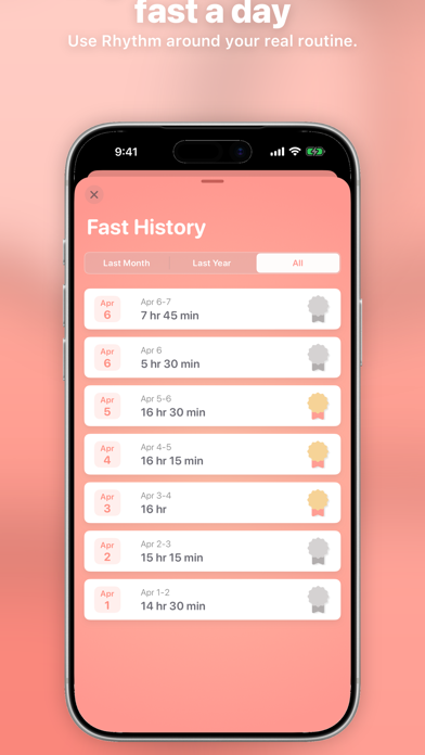 Screenshot #3 pour Rhythm: Fasting Tracker