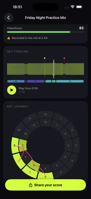 MixGrade: Rate My DJ Mix screenshot 3