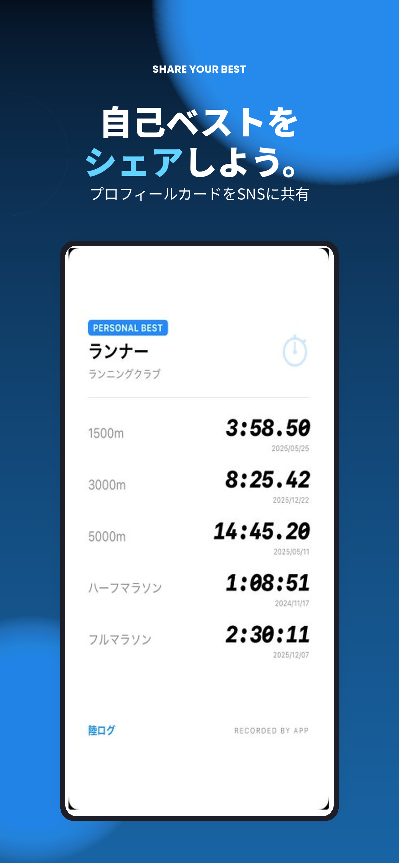 陸ログ