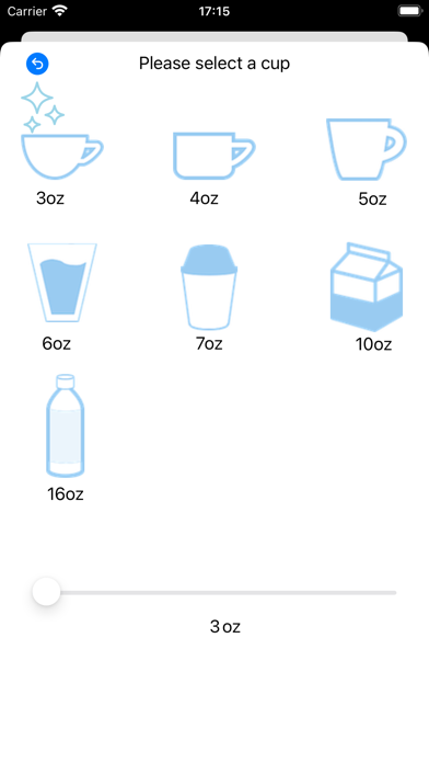 Water Requirement Screenshot