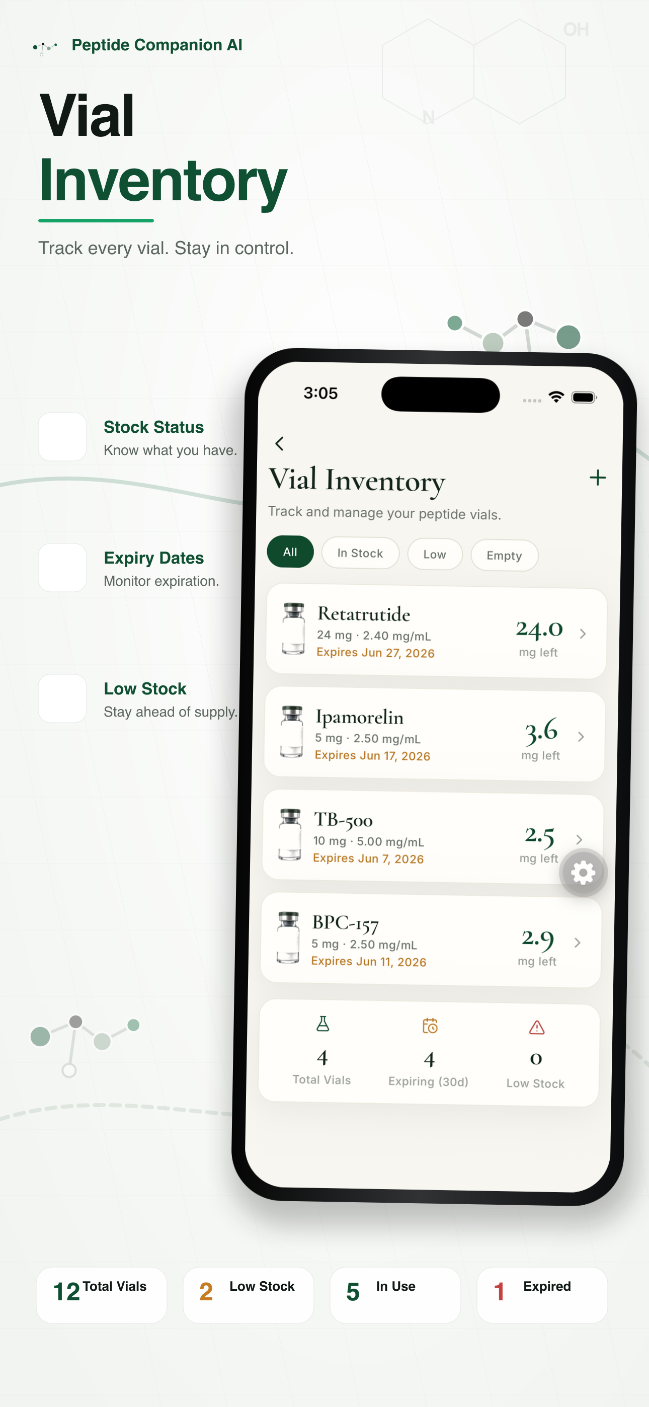 Peptide Companion AI: Tracker