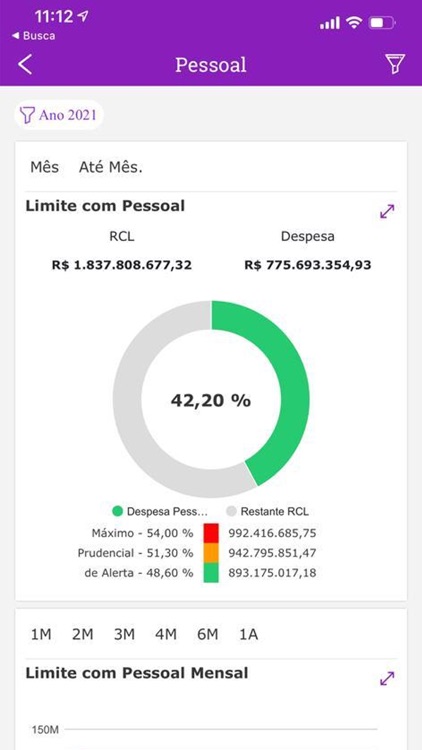 Cubo BI screenshot-7