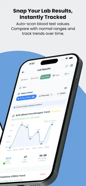 Pawsitive - Pet Healthcare screenshot 3