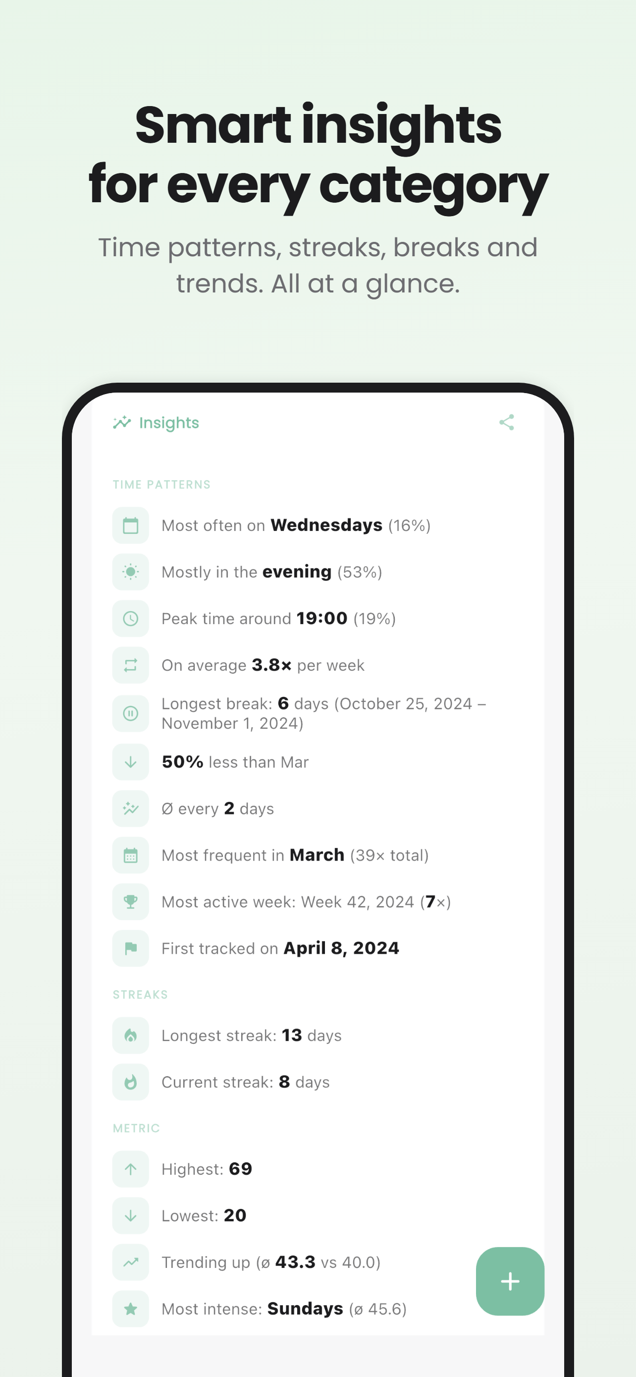 Loggd: Log Anything