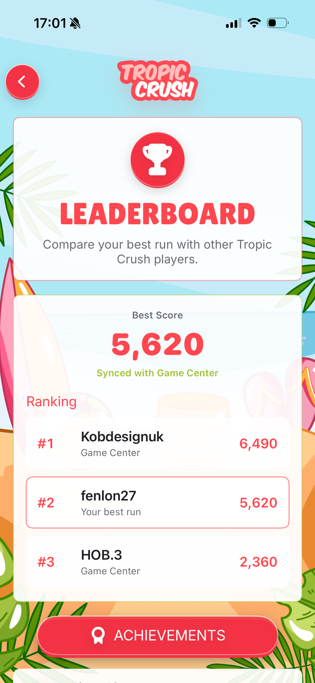 Tropic Crush