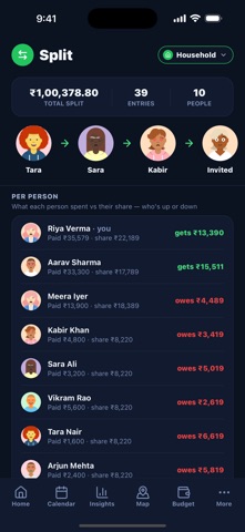 Habitveen: Expense Tracker Screenshot 6 of 9