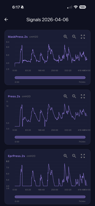 CPAP Dash Screenshot 4 of 7